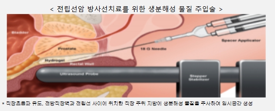 보건복지부, 지역완결 의료체계 강화 위한 중대 정책 발표 기사 이미지