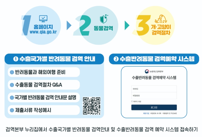 반려동물과 함께 해외여행? “동물검역증명서 꼭 준비하세요” 기사 이미지