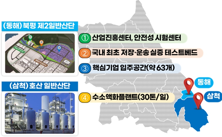산업부, ‘수소특화단지 추진상황 점검회의’ 개최…5,000억 규모 조성사업 본격화 기사 이미지
